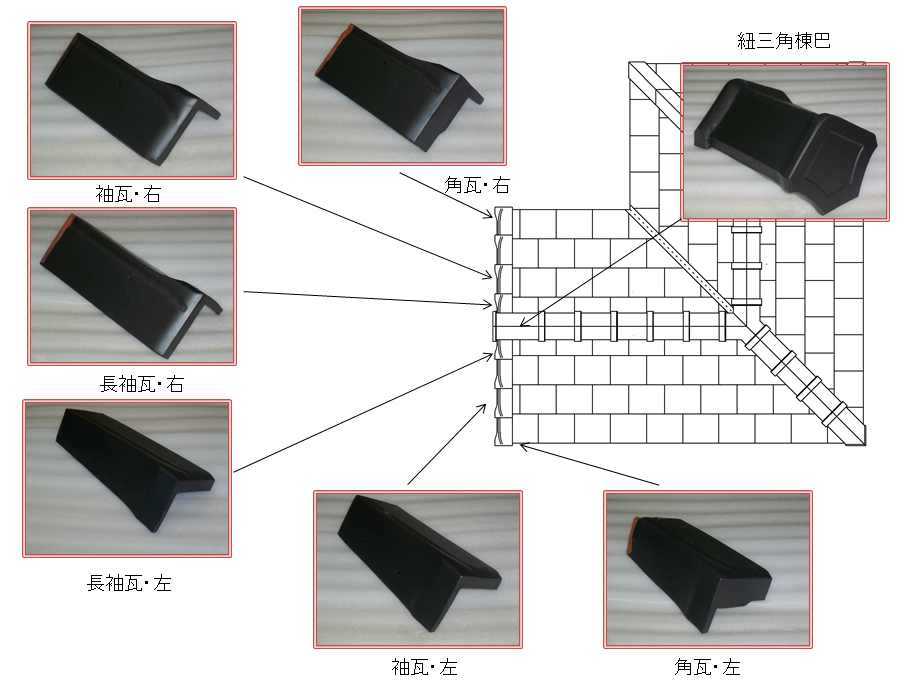 yakumono-heiban-kawara-1