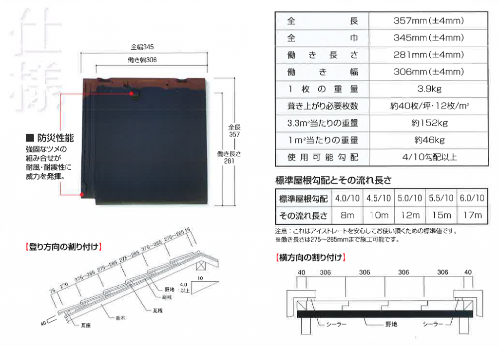 detail_spec_ai